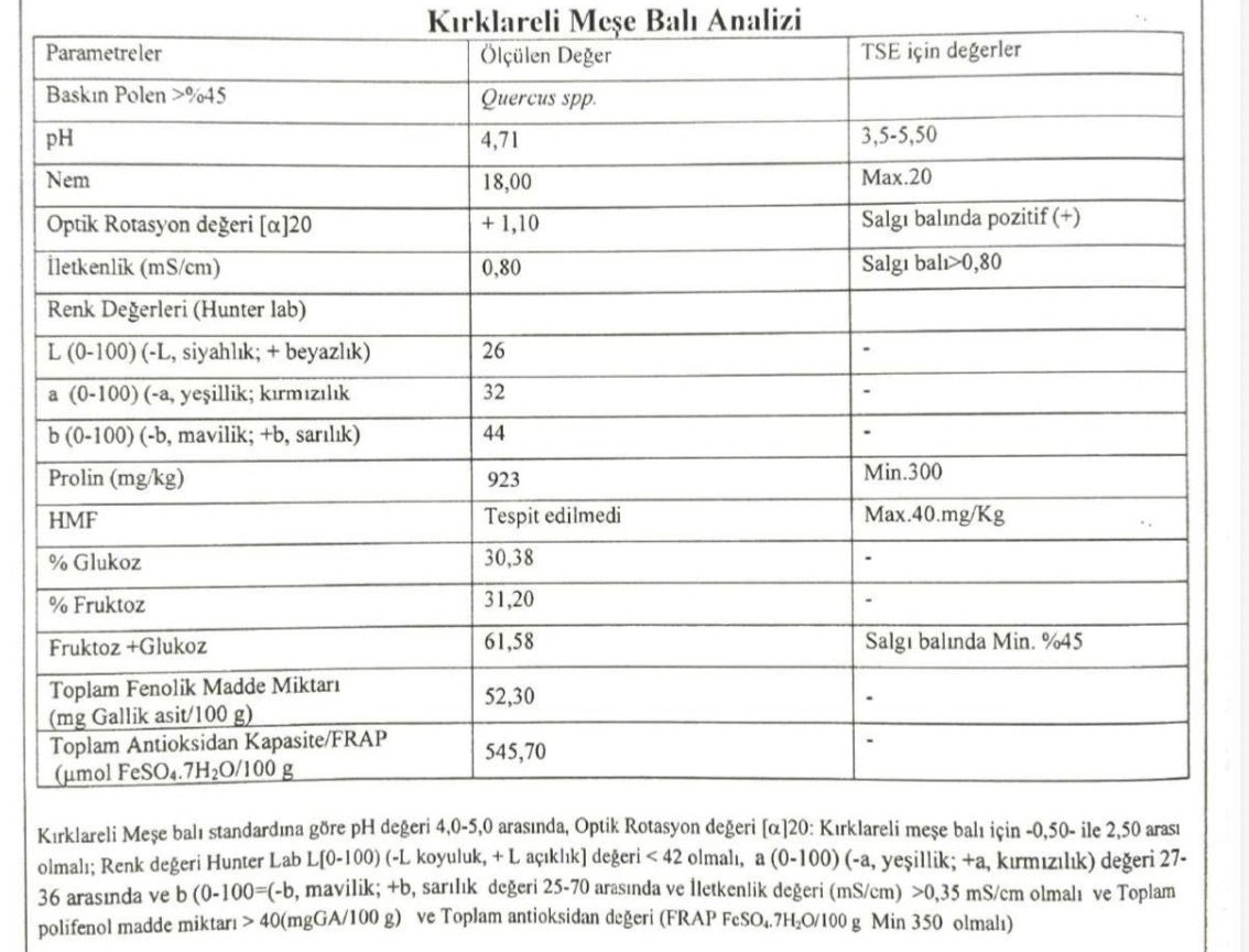 Meşe Balı (Ham Bal) 10 kg